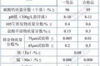 碳酸铁是沉淀吗 h2co3是沉淀吗