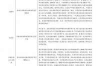 98浓硫酸储存罐罐体颜色标准? 98硫酸价格今日报价