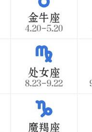 农历4月是什么星座？ 农历四月是什么星座的