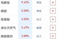 12月11号出生的是什么星座？ 12月11日出生是啥星座