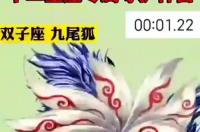 12星座本命神兽？ 十二星座专属神兽