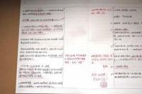 怎么记笔记最高效？ 康奈尔笔记法怎么记