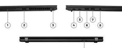ThinkPadX13Gen3的一款功能强大的AMD驱动型号变体