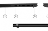 ThinkPadX13Gen3的一款功能强大的AMD驱动型号变体