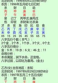 婚姻八字免费测试，免费测算八字婚姻配对 八字合婚免费测试在线合八字