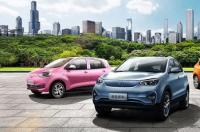 国机汽车：参股公司国机智骏正与多家潜在投资者商洽 国机智骏汽车