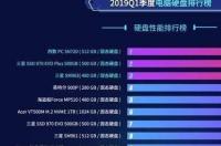 SSD，请问谁有固态硬盘天梯图 固态硬盘排行天梯图