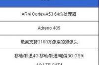 高通骁龙615怎么样？ 高通骁龙615