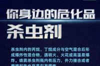 危化品分级及安全风险等级 氟化钾是危化品吗
