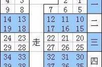 广州到杭州南T170次列车什么时刻发车、到站。票价是多少？ t170次列车时刻表