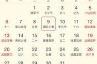 一般身份证生日日期是阳历还是阴历？ 出生日期是阴历还是阳历