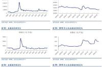 北方稀土最新行情？北方稀土历年股价？北方稀土跟大盘涨吗？ 稀土价格最新动态