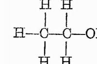 二氧化碳结构式？ 二氧化碳结构式