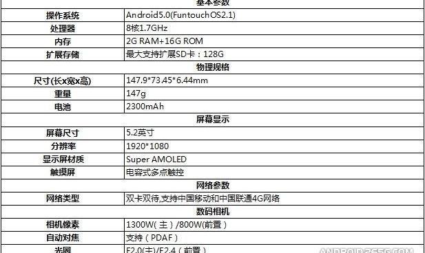 vivo X5Pro初步上手评测 三联