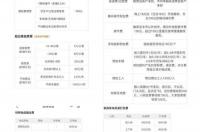 货拉拉收费标准如何？ 货拉拉收费