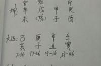 1991年阳历5月29是什么星座？ 1991年农历9月29日是什么星座