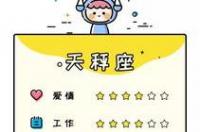 阴历2016年9月29出生是什么星座？ 9月29日是什么星座的女生