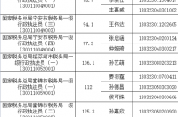 现在出入黑龙江有什么规定？ 黑龙江
