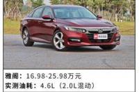 广州本田车型10万左右15万轿车 本田10万一15万大全