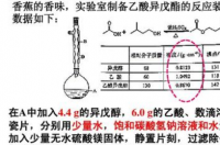 乙酸异戊酯的制备实验中为什么过量的乙酸比过量的异戊醇容易除去 乙酸异戊酯制备实验报告