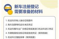 广东买车回广西上牌需要什么流程？ 新车上牌照流程