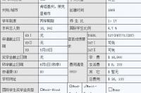 肯塔基州列克星敦市的生活费一年大约多少，留学~？ 肯塔基州列克星敦市