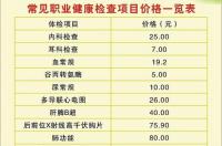 日本读研费用 日本读研费用一览表