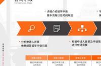 视觉传达研究生留学哪个国家适合？ 广告学留学哪个国家好