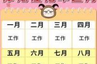 几号出生的天蝎座财运最好？ 天蝎座运势表