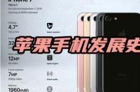 大家给我推荐一款手机吧 手机吧