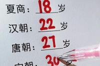 中国人的平均寿命是多少？ 人的平均寿命是多少