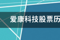 爱康生物科技有限公司怎么样？ 爱康科技