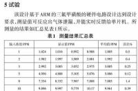 三氟甲基磺酸溶于水嘛？ 三氟甲磺酸沸点