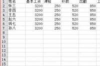 excel表格的基本操作教程参考 excel掌握27个技巧