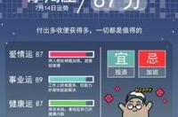 每年8月14过生日是什么星座？ 7月14日号是什么星座