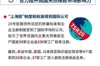 云南适合天然橡胶种植的原因？ 云南天然橡胶期货今日价格