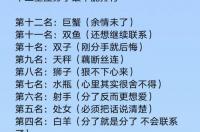 雪儿写的十二星座的小说名分别叫什么？ 帮我找到十二星座
