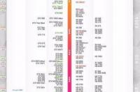最新的显卡天梯图在哪里 最新显卡天梯图
