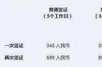 办去俄罗斯留学的签证多少钱 俄罗斯留学签证