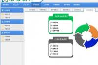什么是协同办公系统？ 协同办公系统