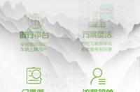 三氯氢硅的危险特性？ 三氯氢硅是几类危险品