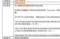 澳大利亚移民188b好办吗？ 澳大利亚188c投资移民