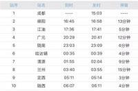 火车票查询网火车票查询 查火车时刻表在线查询