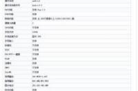 nexs双屏版配置参数？ nex双屏版配置参数