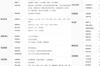 iPad mini2参数？全部 ipadmini2详细参数