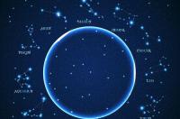 十二星座大全 十二星座的大全
