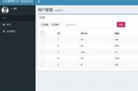 用户名英文admin全称 用户管理系统admin