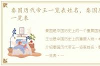 秦国历代帝王一览表姓名，秦国历代帝王一览表