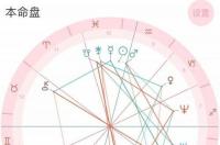 看星盘算命准吗，星盘算命解析？ 星盘准吗有科学依据吗