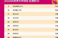 2021qs世界大学总排名？ 2022qs世界大学排名公布